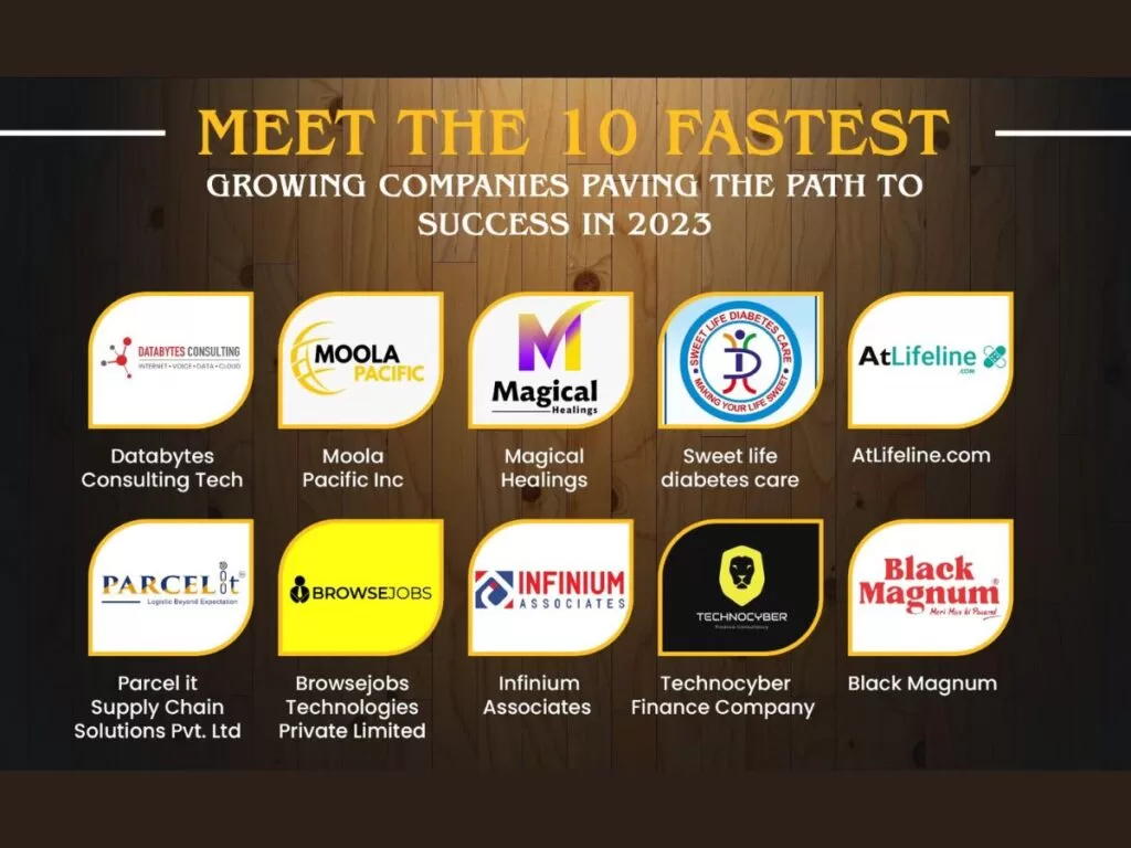 Meet the 10 Fastest Growing Companies Paving the Path to Success in 2023