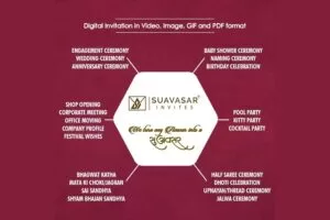 Suavasar Invites Unveils Top-Notch Wedding Invitation Videos And E-Cards For Most Cherishing Moments
