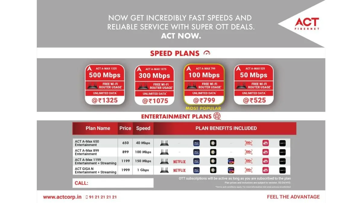Broadband Plans Perfect for Streaming in Hyderabad