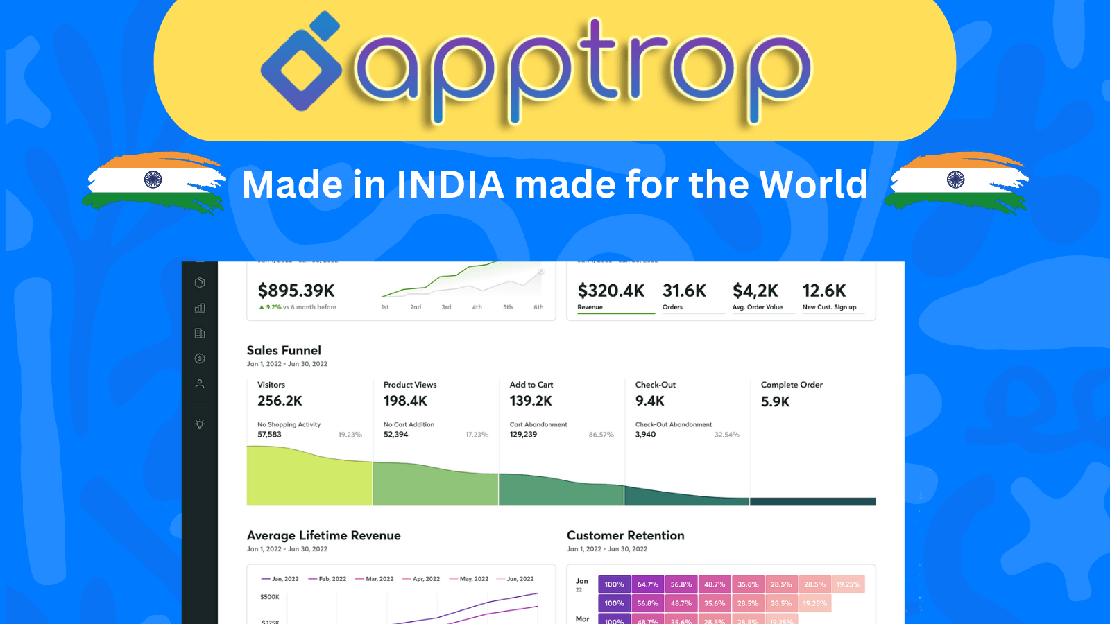 Shiva Technotonics Launches Apptrop: The All-in-One Business App Suite Revolutionizing Small Business industry