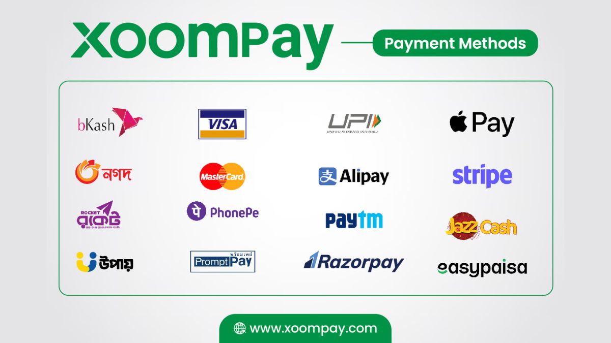 XoomPay: A Fintech Pioneer Revolutionizing International Money Transfers