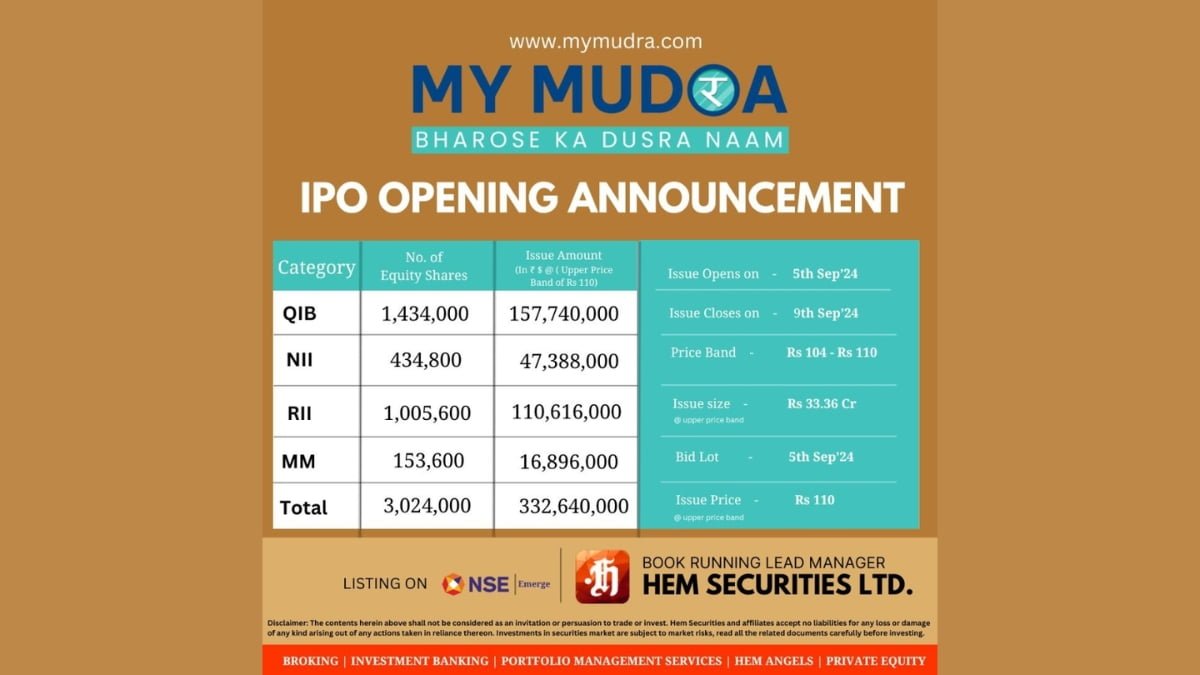 My Mudra, “India’s First IPO”, in DSA & Fintech (Loan Aggregation)