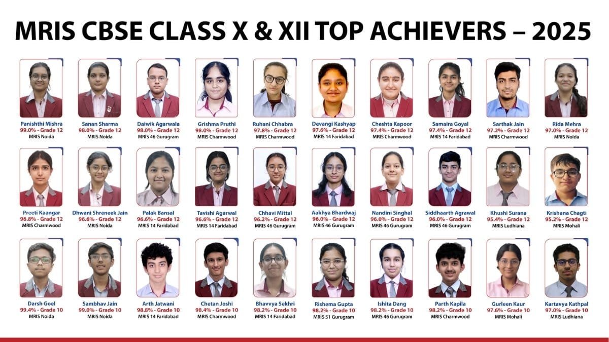 Manav Rachna Schools Celebrate CBSE 2025 Success with Outstanding Results Across 5 Cities