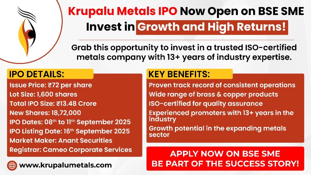 Krupalu Metals launches Rs. 13.48 crore SME IPO